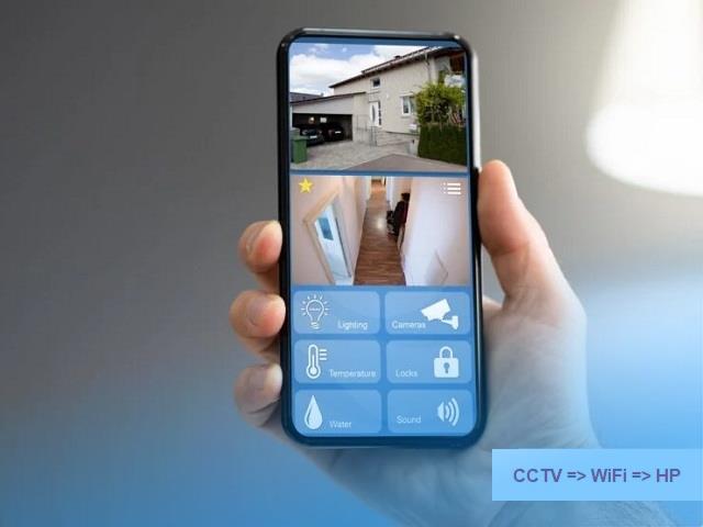Cara Menyambungkan CCTV ke WiFi IndiHome