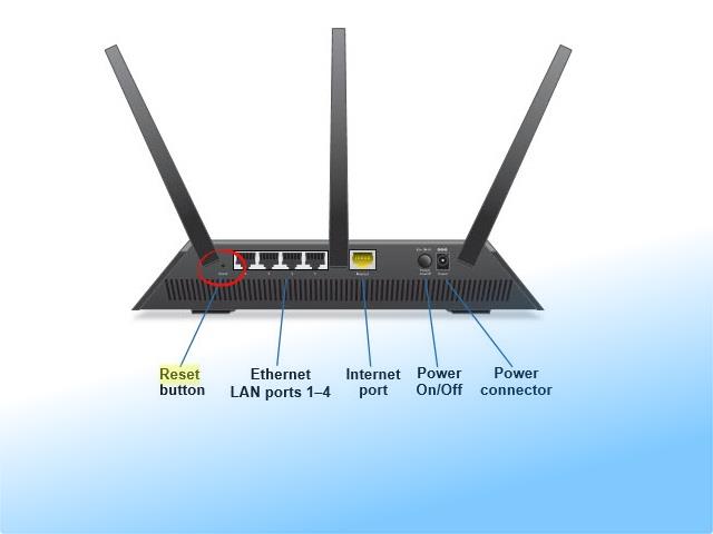 Cara Reset Router Indihome